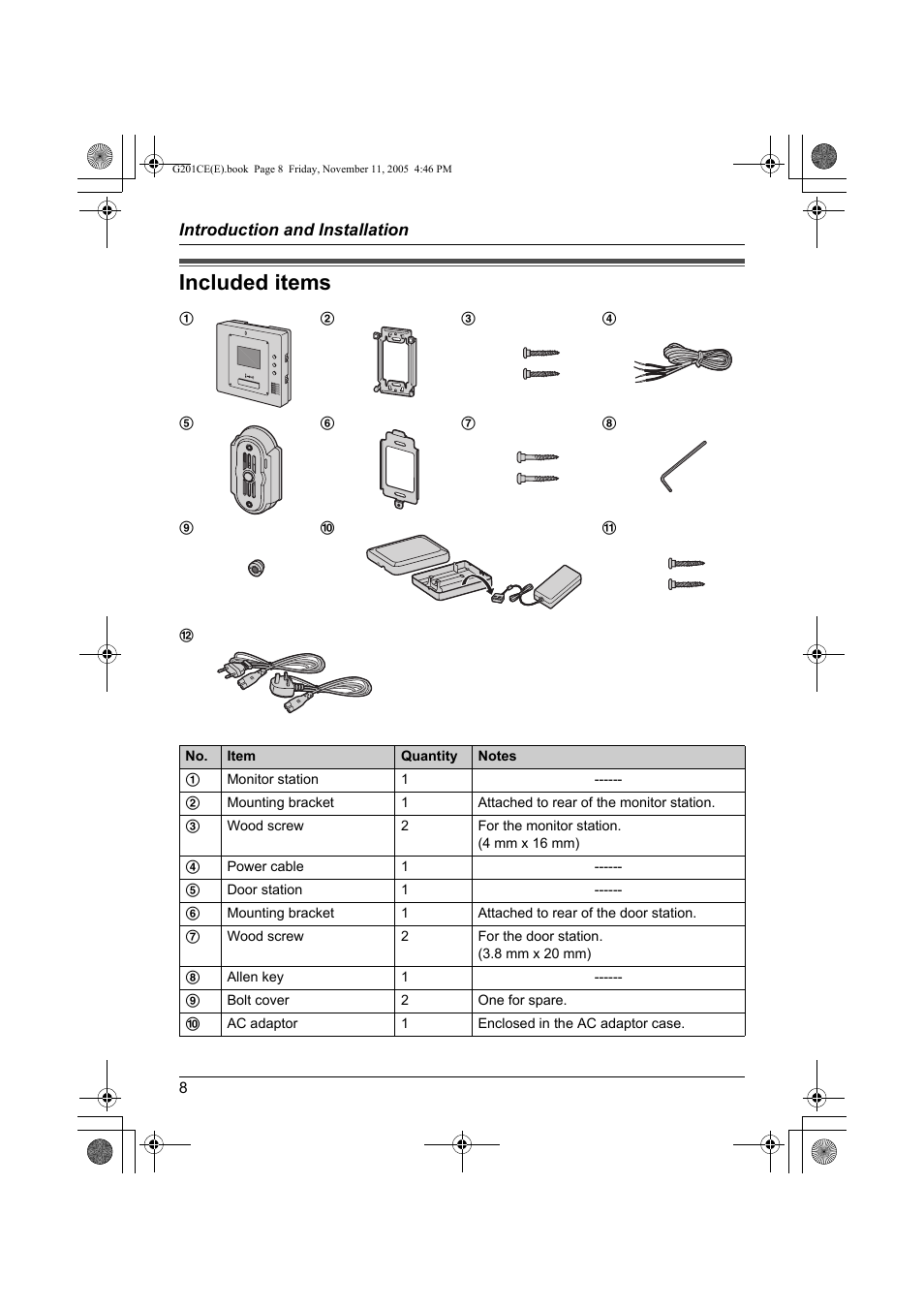 Included items | Panasonic VL-G201 User Manual | Page 8 / 40