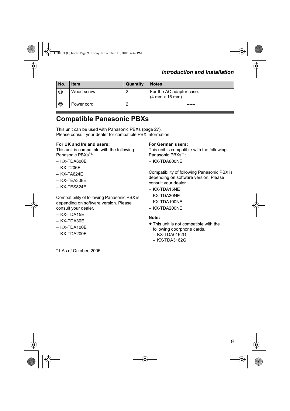Compatible panasonic pbxs | Panasonic VL-G201 User Manual | Page 9 / 40