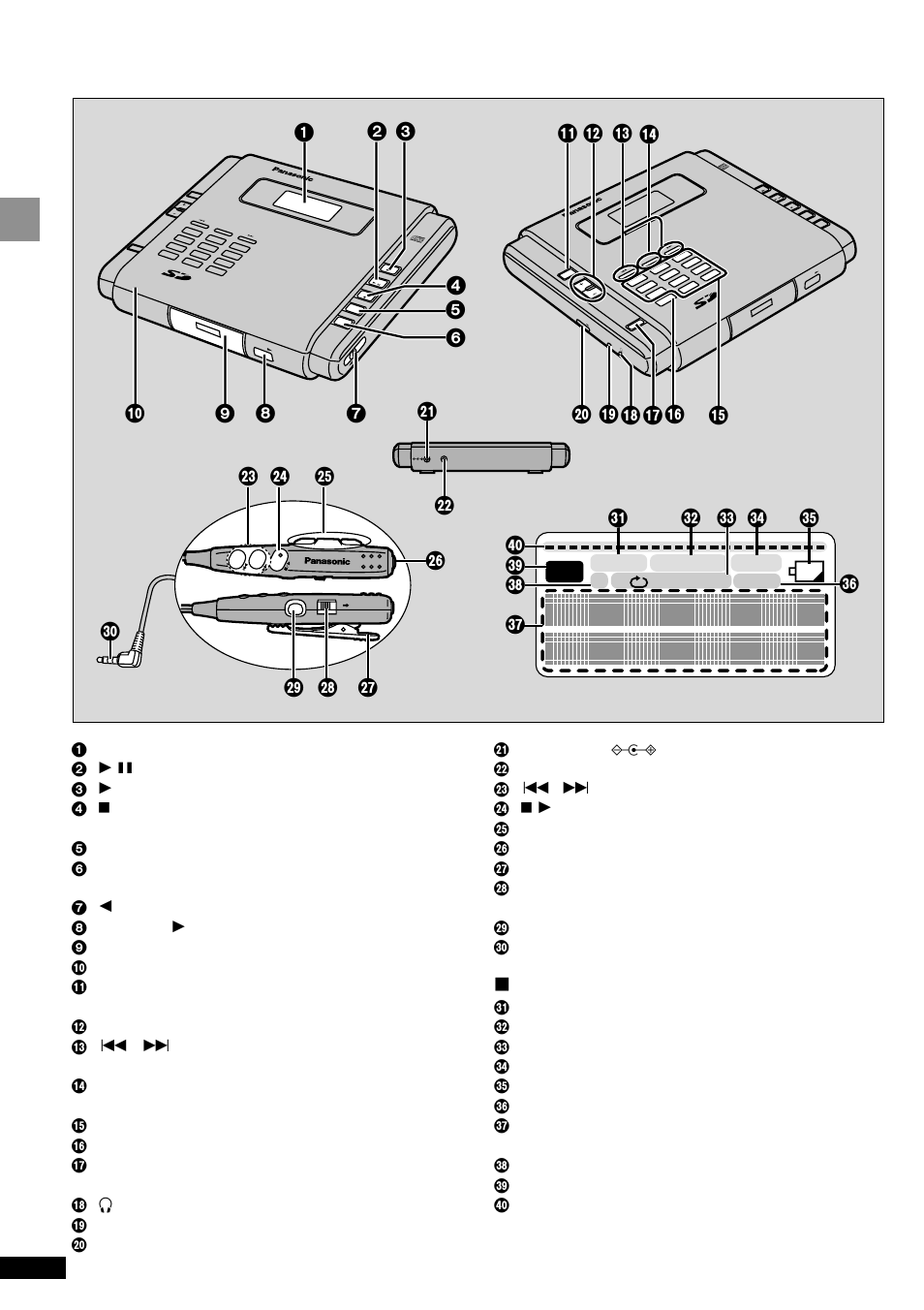 Control guide, Getting started, Display panel | Spac e, Rqt6457 | Panasonic SV-SR100 User Manual | Page 6 / 24