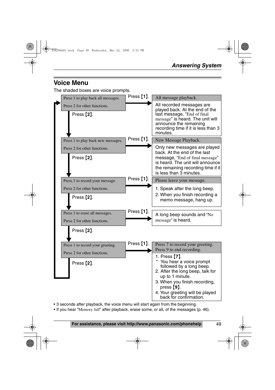 Voice menu, Answering system | Panasonic KX-TS620 User Manual | Page 49 / 64