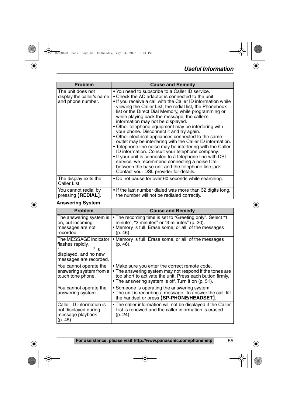 Useful information | Panasonic KX-TS620 User Manual | Page 55 / 64