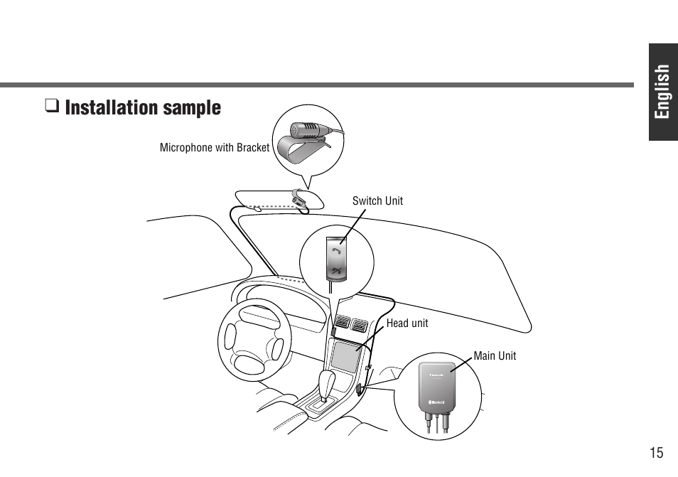 Installation sample, English | Panasonic CY-BT200U User Manual | Page 15 / 36