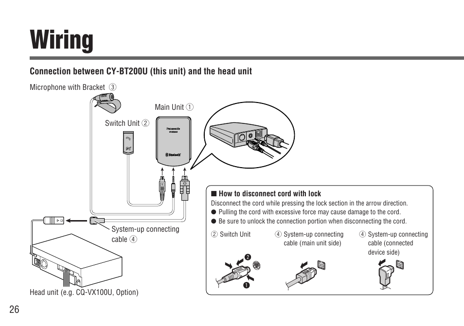 Wiring | Panasonic CY-BT200U User Manual | Page 26 / 36