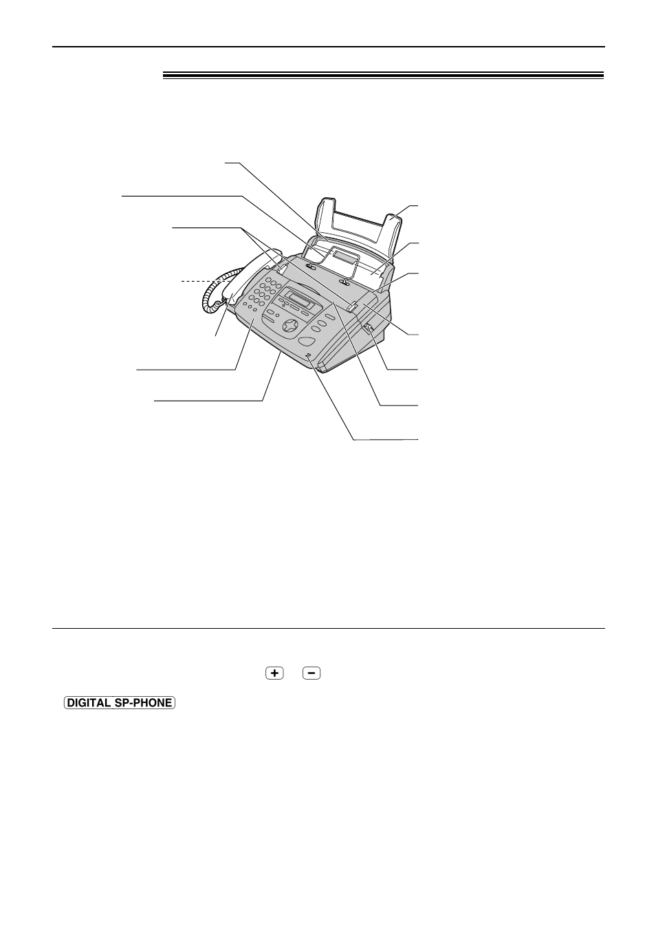 Finding the controls, Overview | Panasonic KX-FP151 User Manual | Page 10 / 88