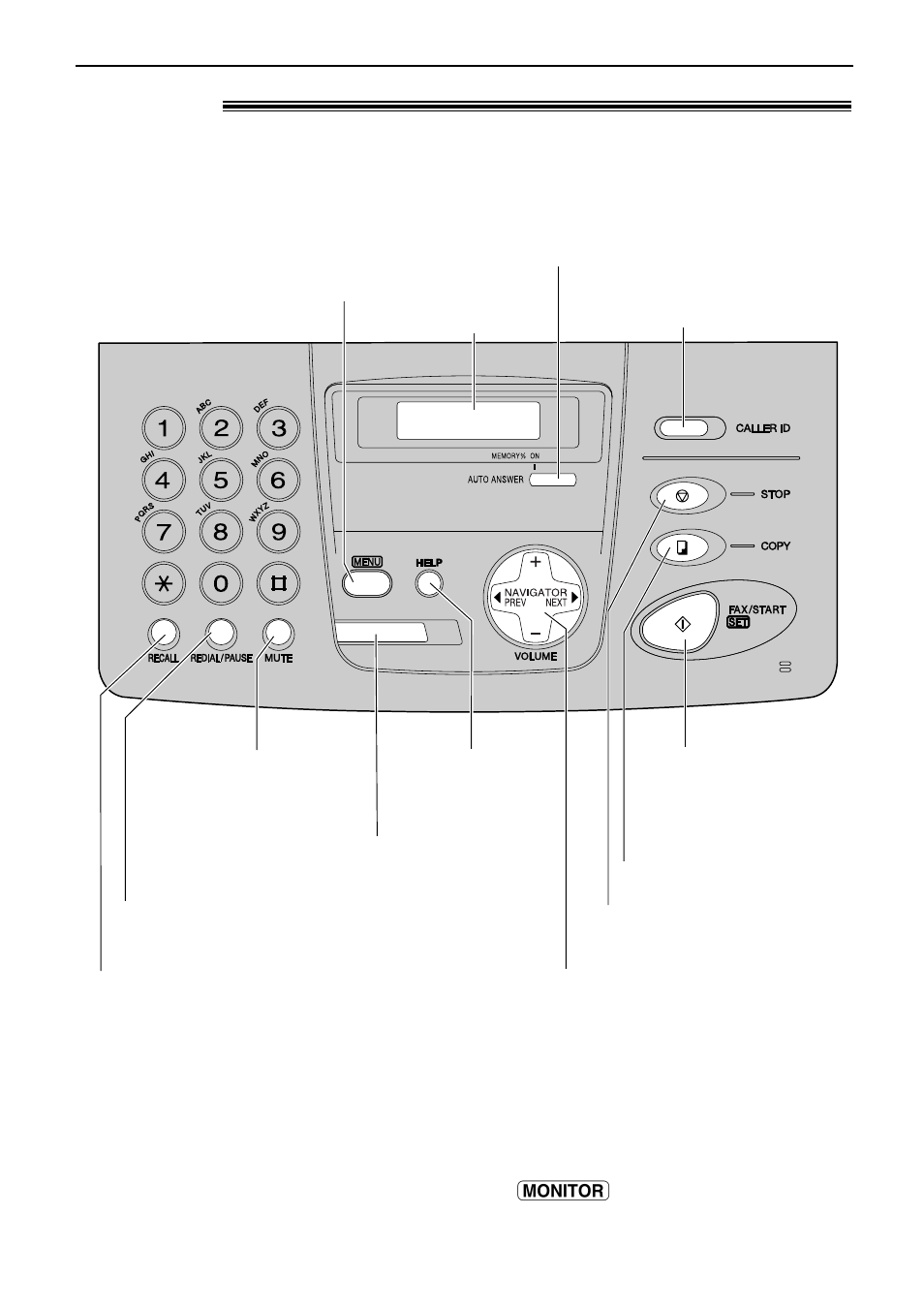 Location, Finding the controls, For kx-fp151 | Panasonic KX-FP151 User Manual | Page 11 / 88