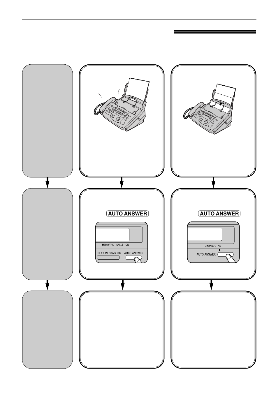Receiving faxes, Setting the unit to receive faxes, Use only as a fax | Use as answering device and/or fax (kx-fp155 only) | Panasonic KX-FP151 User Manual | Page 36 / 88