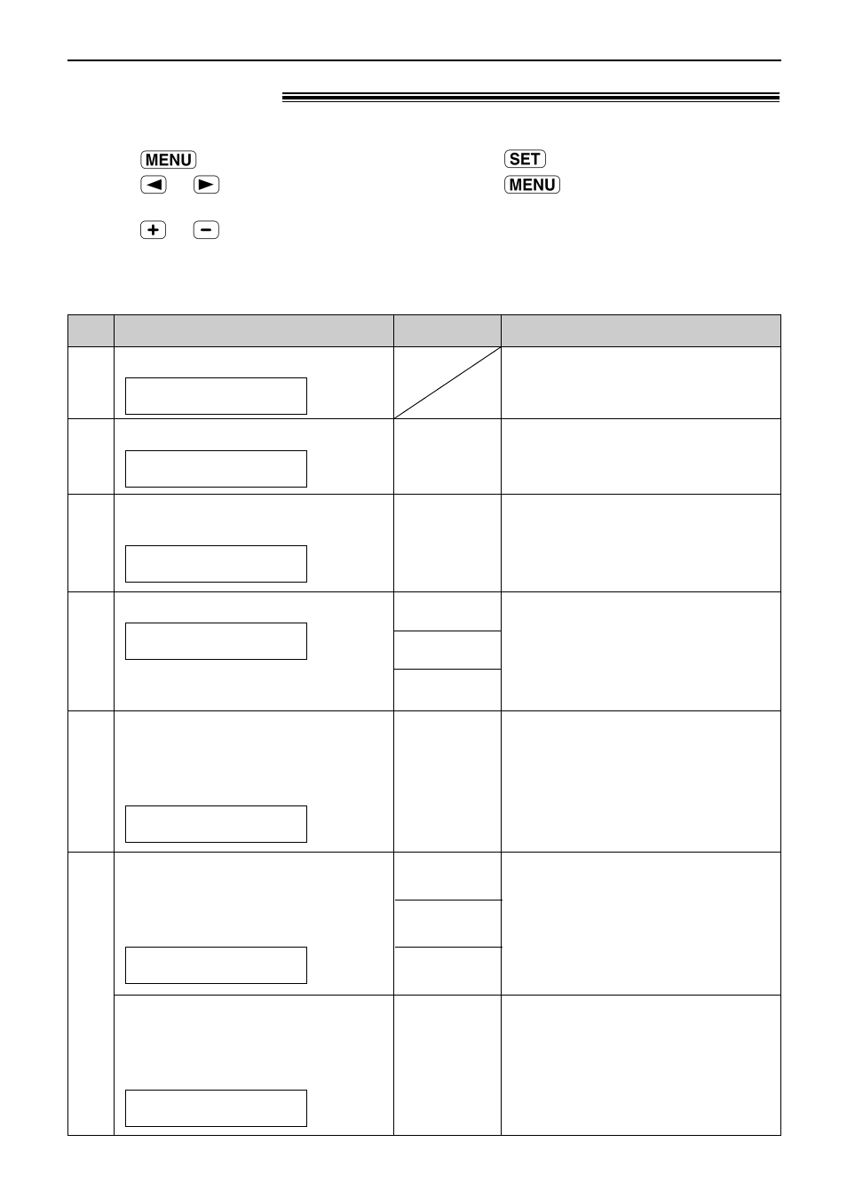 Basic features, Features summary, Programming table | How to set menu options | Panasonic KX-FP151 User Manual | Page 62 / 88