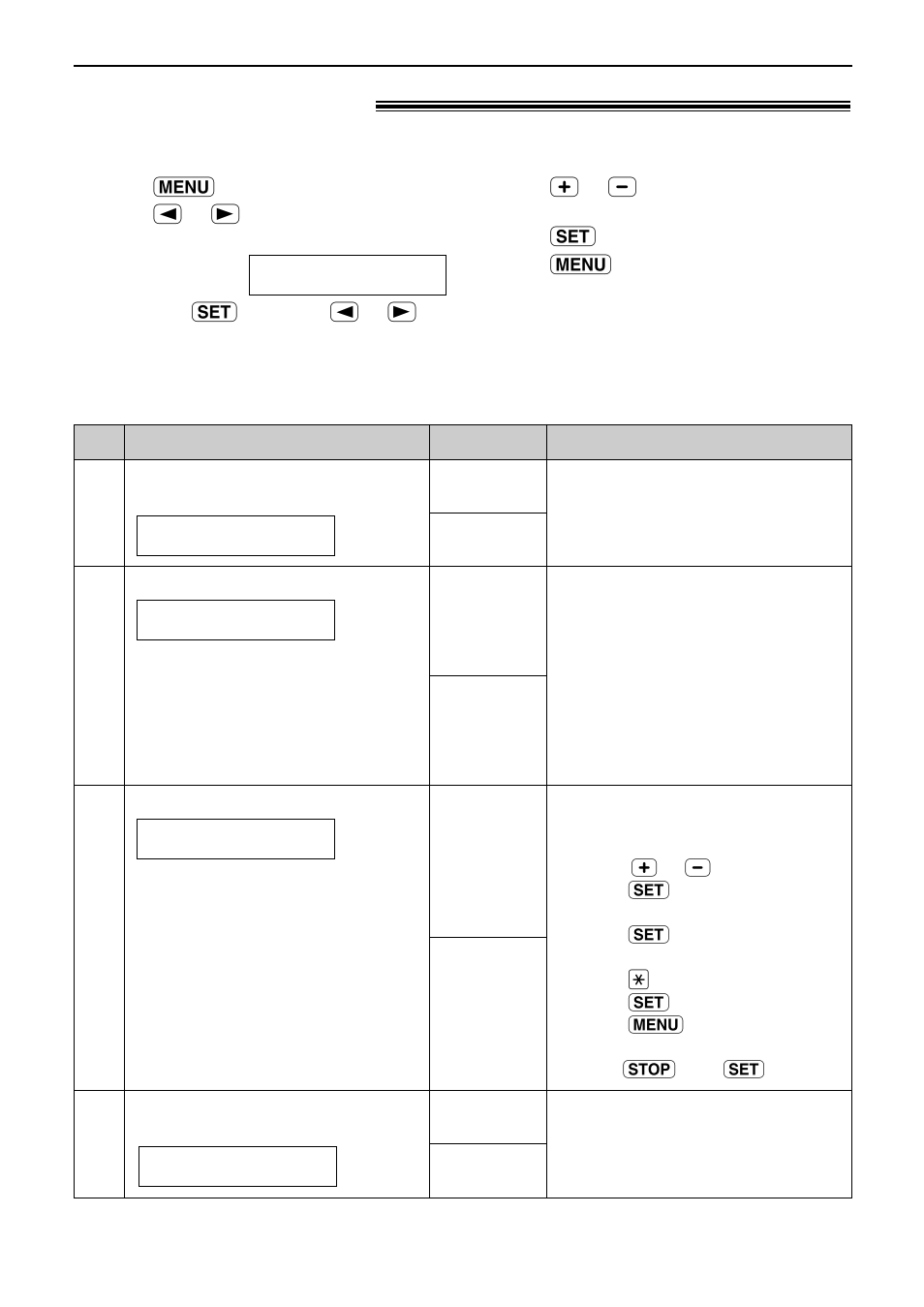 Advanced features, Features summary, How to set menu options programming table | Panasonic KX-FP151 User Manual | Page 64 / 88