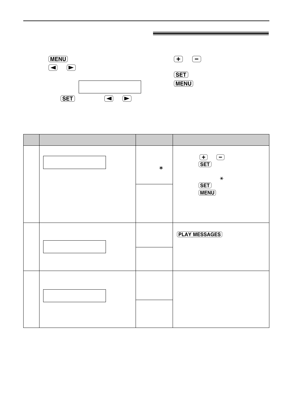 Features summary, Advanced features (cont.), How to set menu options programming table (cont.) | Panasonic KX-FP151 User Manual | Page 66 / 88