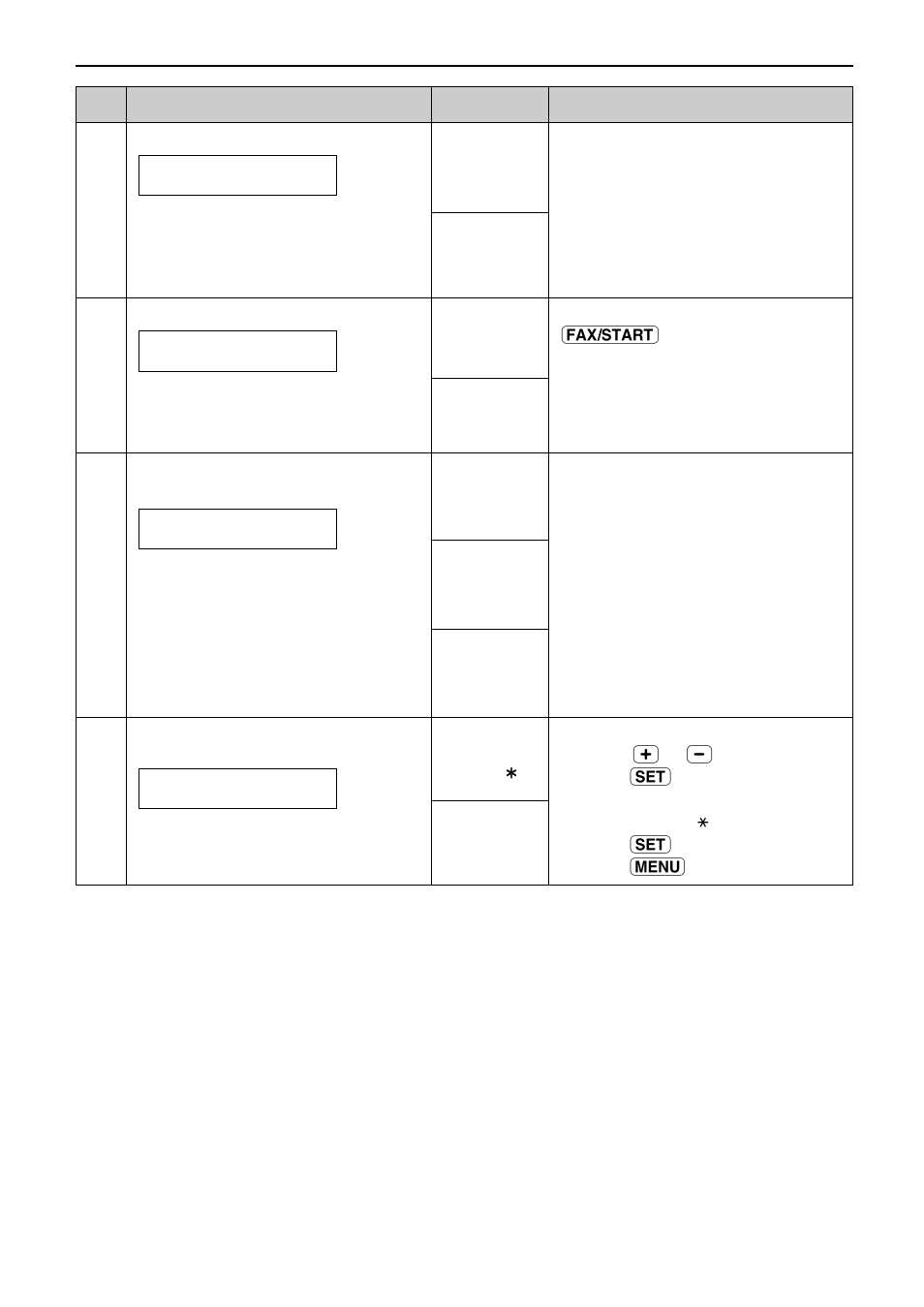 Features summary | Panasonic KX-FP151 User Manual | Page 67 / 88