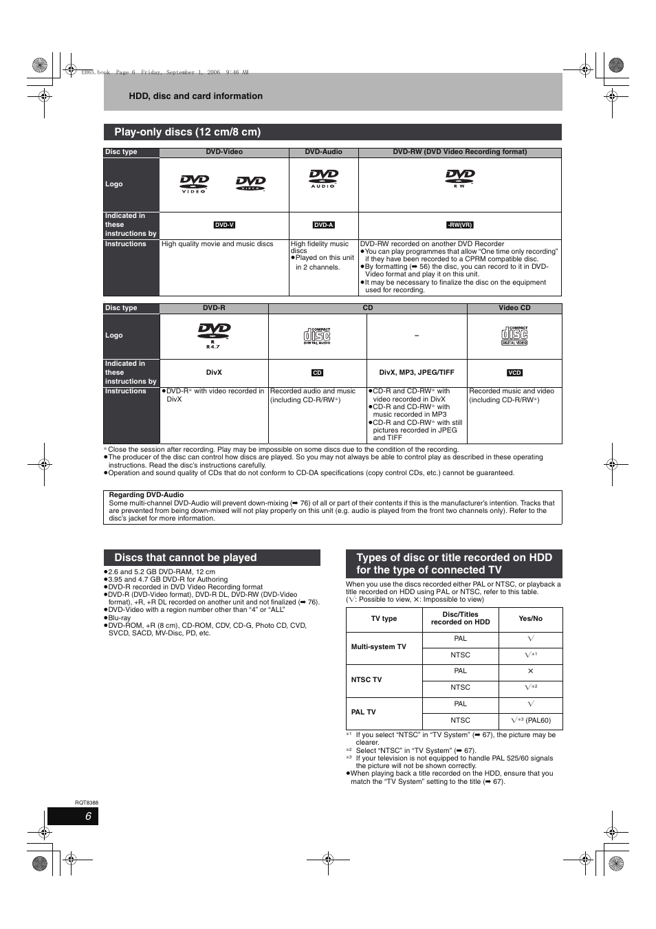 Play-only discs (12 cm/8 cm) | Panasonic DMR-EX85 User Manual | Page 6 / 80