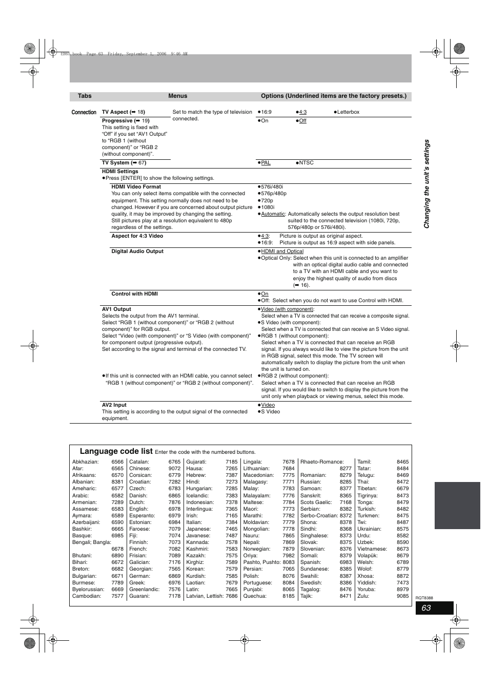 Language code list | Panasonic DMR-EX85 User Manual | Page 63 / 80