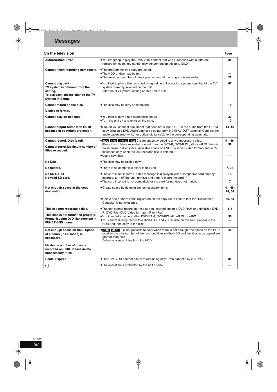 Messages | Panasonic DMR-EX85 User Manual | Page 68 / 80
