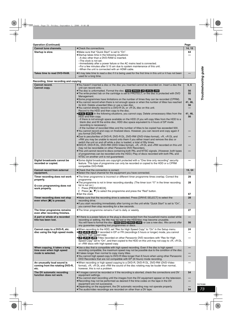 Panasonic DMR-EX85 User Manual | Page 73 / 80