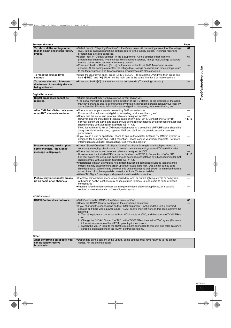 Panasonic DMR-EX85 User Manual | Page 75 / 80