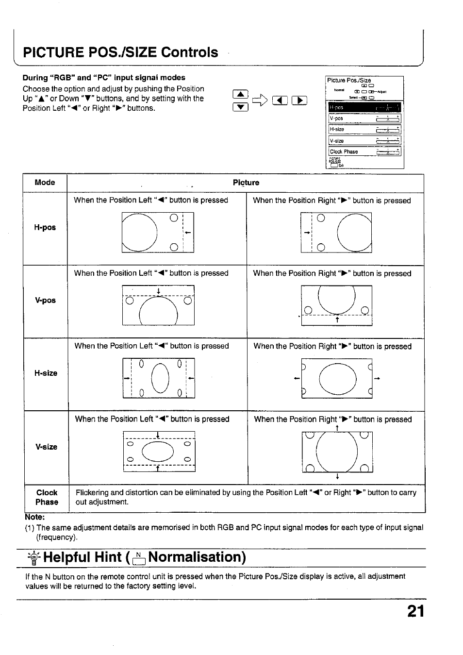 Picture p0s./s1ze controls, During “rgb” and “pc” input signal modes, Mode | Picture, H-pos, V-pos, H-size, V-size, Clock, Note | Panasonic TC 42P1F User Manual | Page 21 / 32