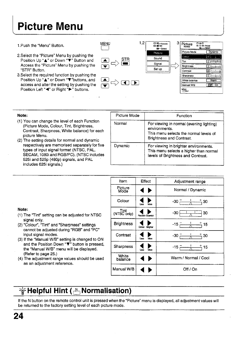 Note, Picture menu, I=i> an he | Helpful hint ([^normalisation) | Panasonic TC 42P1F User Manual | Page 24 / 32