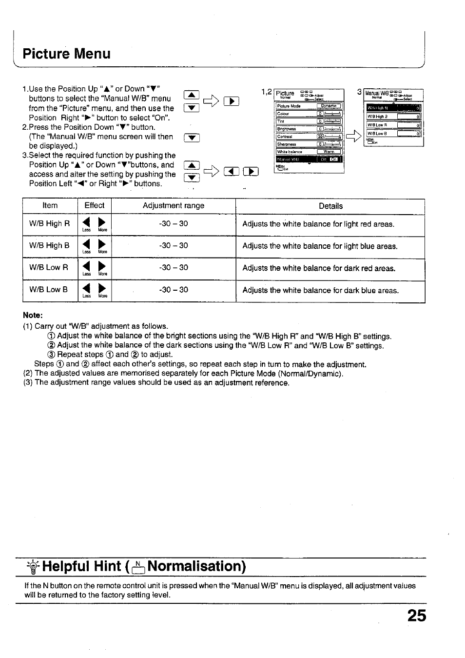 Picture menu, F-helpful hint ([^normalisation), C±] cb | Panasonic TC 42P1F User Manual | Page 25 / 32