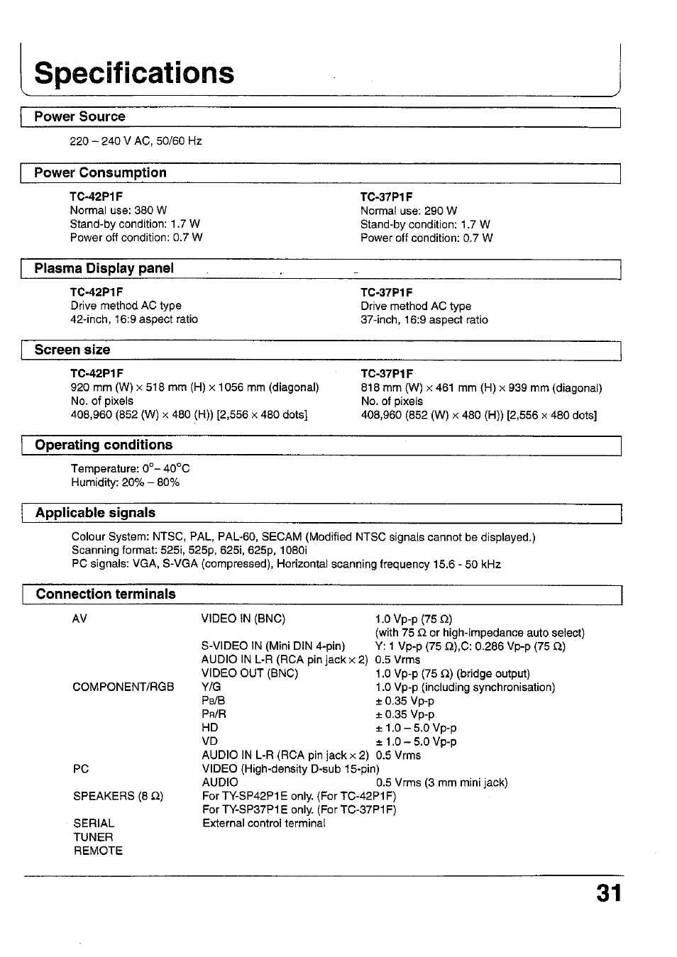 Specifications, Tc-42p1f, Tc-37p1f | Panasonic TC 42P1F User Manual | Page 31 / 32