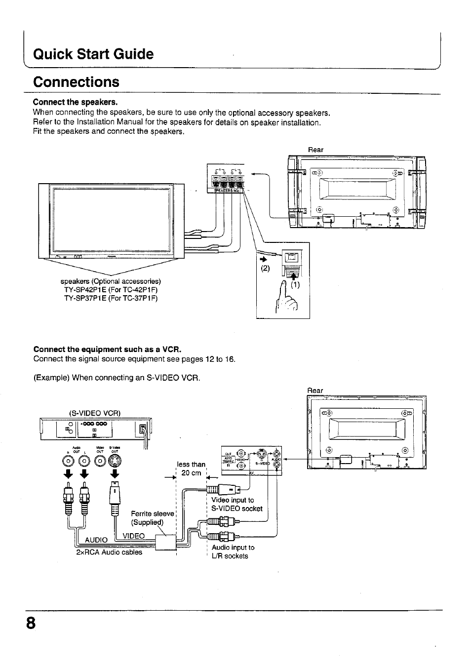 Quick start guide, Connect the speakers, Connect the equipment such as a vcr | Connections | Panasonic TC 42P1F User Manual | Page 8 / 32