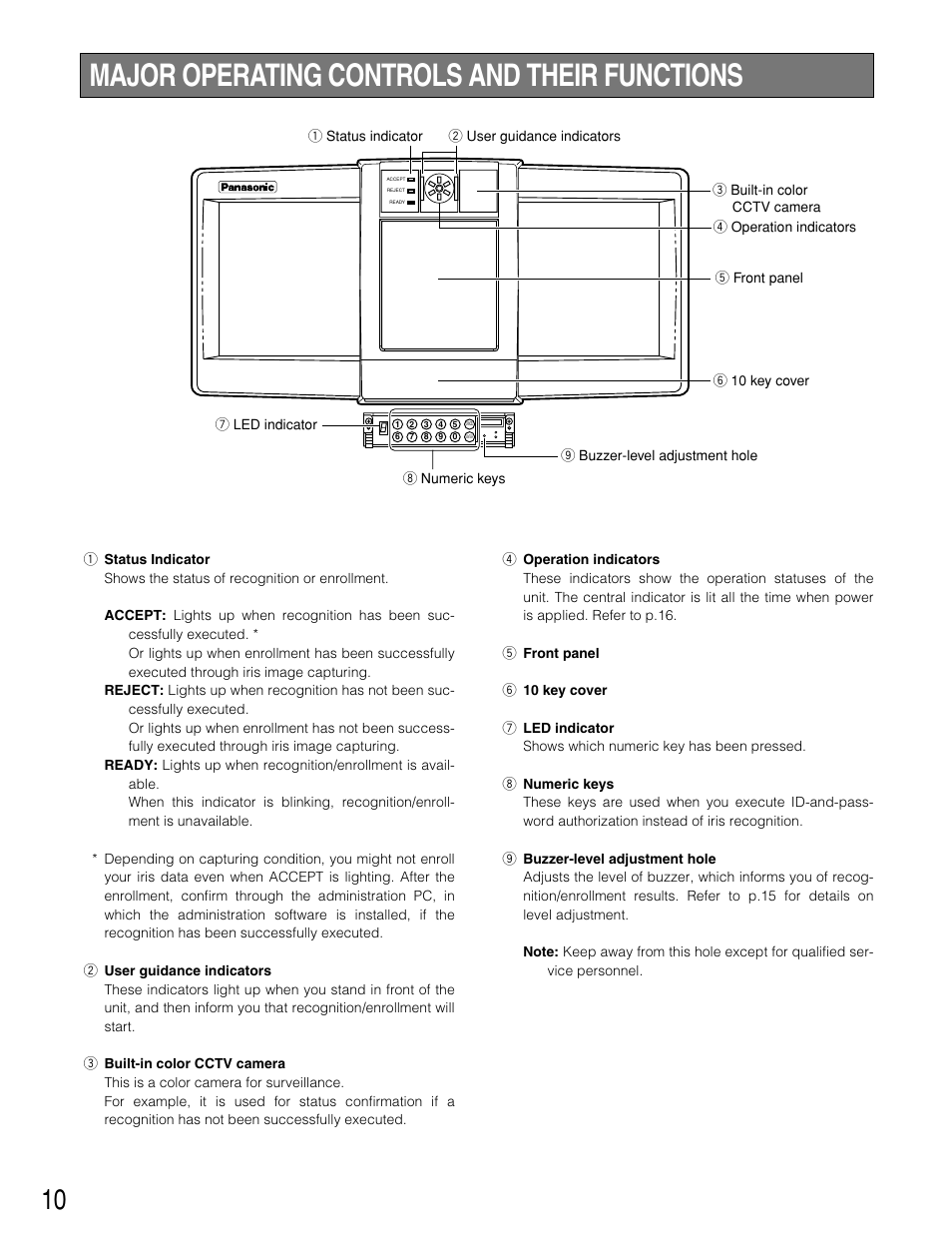 Major operating controls and, Precautions, Major operating controls and their functions | Panasonic BM-ET500 User Manual | Page 10 / 24