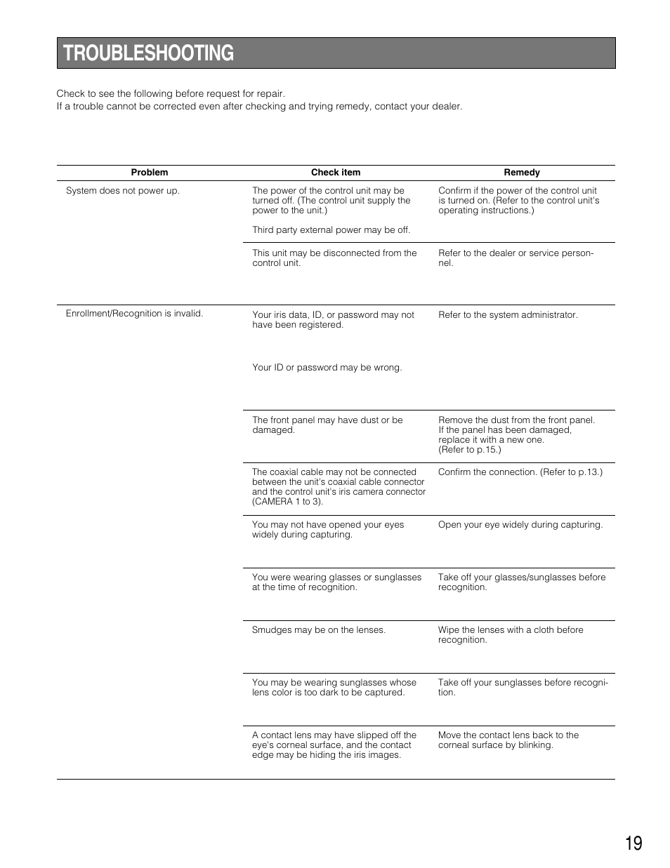 Troubleshooting | Panasonic BM-ET500 User Manual | Page 19 / 24