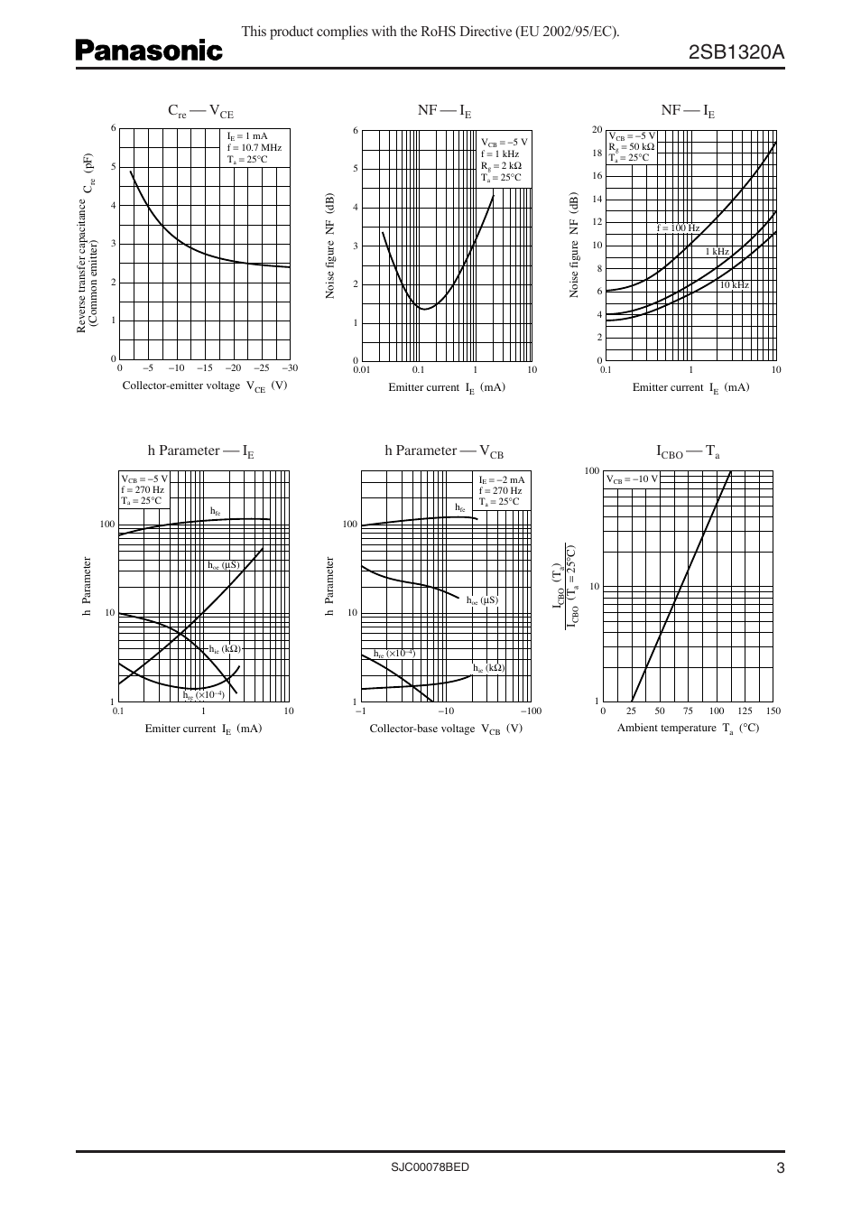 H parameter  i, H parameter  v, Nf  i | Panasonic 2SB1320A User Manual | Page 3 / 4