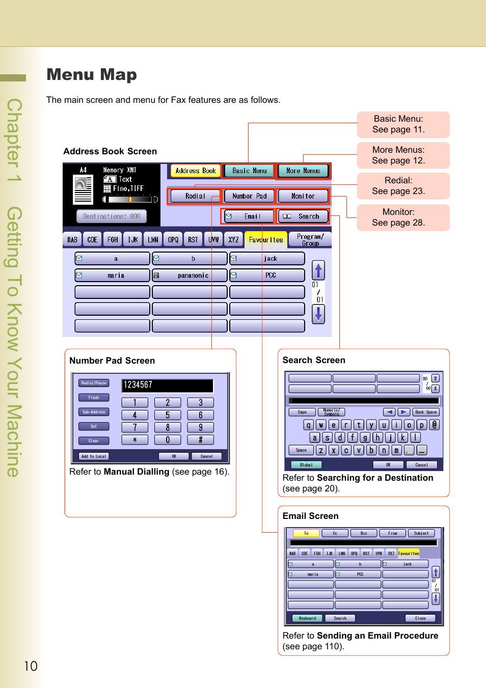 Getting to know your machine, Menu map, Chapter 1 getting to know your machine | Panasonic Laser Fax UF-6000 User Manual | Page 10 / 224