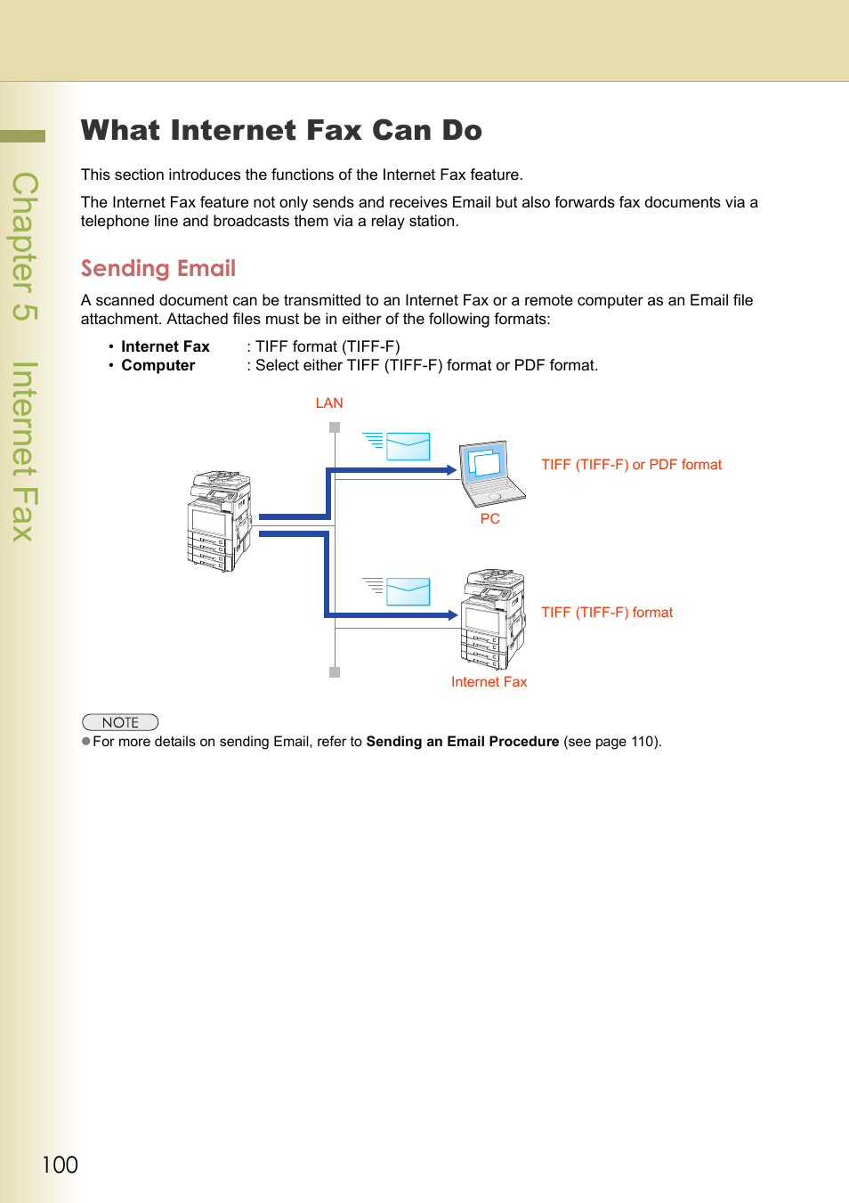 What internet fax can do, Sending email, Chapter 5 internet fax | Panasonic Laser Fax UF-6000 User Manual | Page 100 / 224