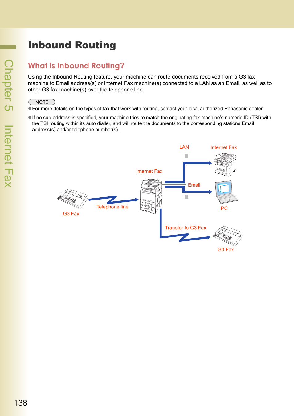 Inbound routing, What is inbound routing, Chapter 5 internet fax | Panasonic Laser Fax UF-6000 User Manual | Page 138 / 224