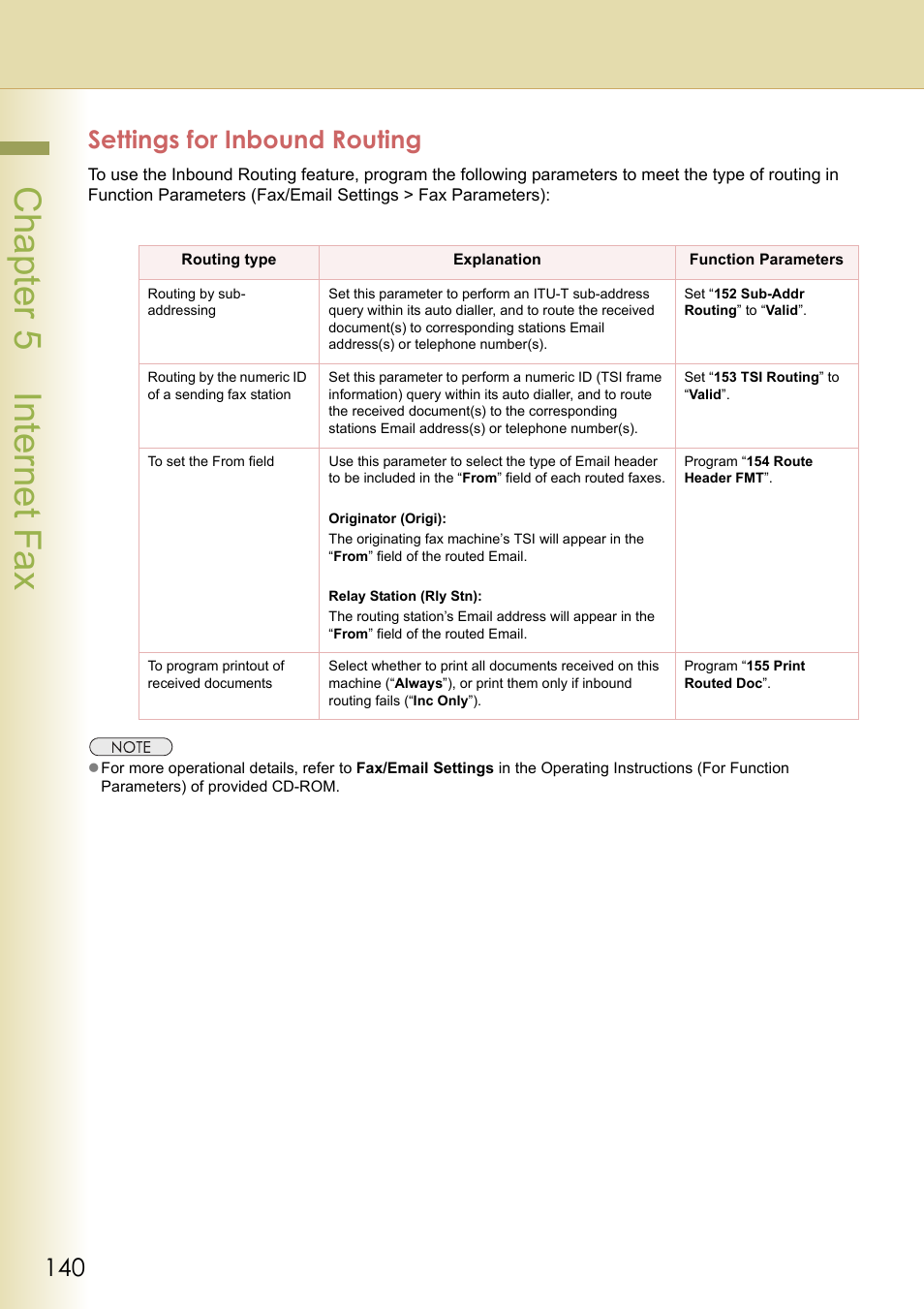 Settings for inbound routing, Chapter 5 internet fax | Panasonic Laser Fax UF-6000 User Manual | Page 140 / 224