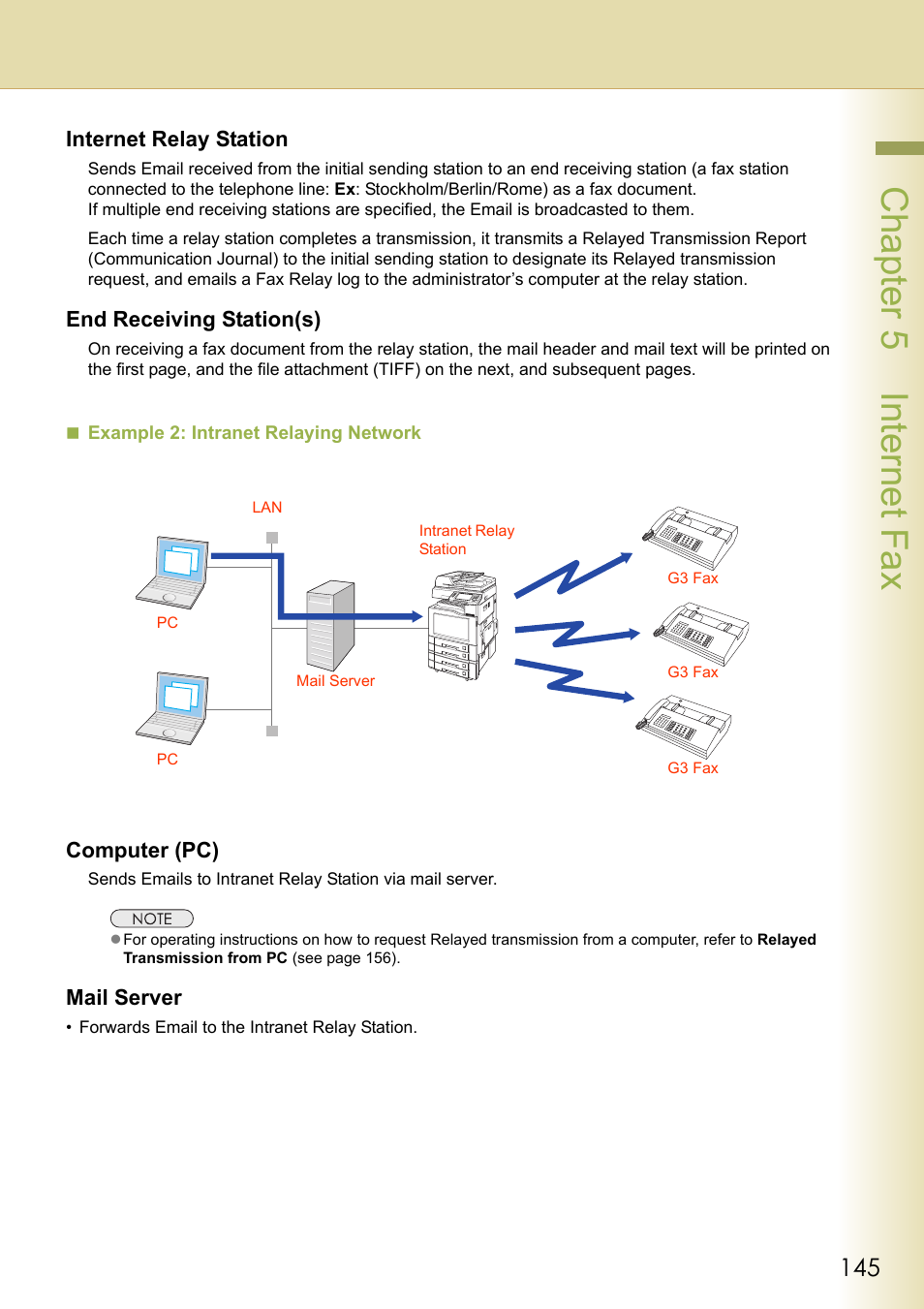 Chapter 5 internet fax, Internet relay station, End receiving station(s) | Computer (pc), Mail server | Panasonic Laser Fax UF-6000 User Manual | Page 145 / 224