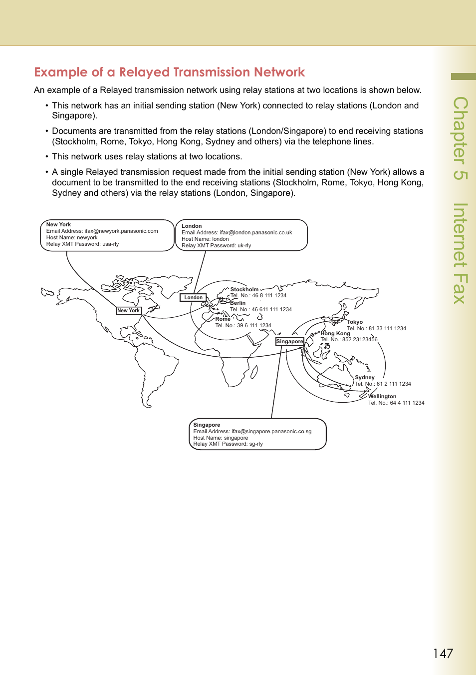 Example of a relayed transmission network, Chapter 5 internet fax | Panasonic Laser Fax UF-6000 User Manual | Page 147 / 224