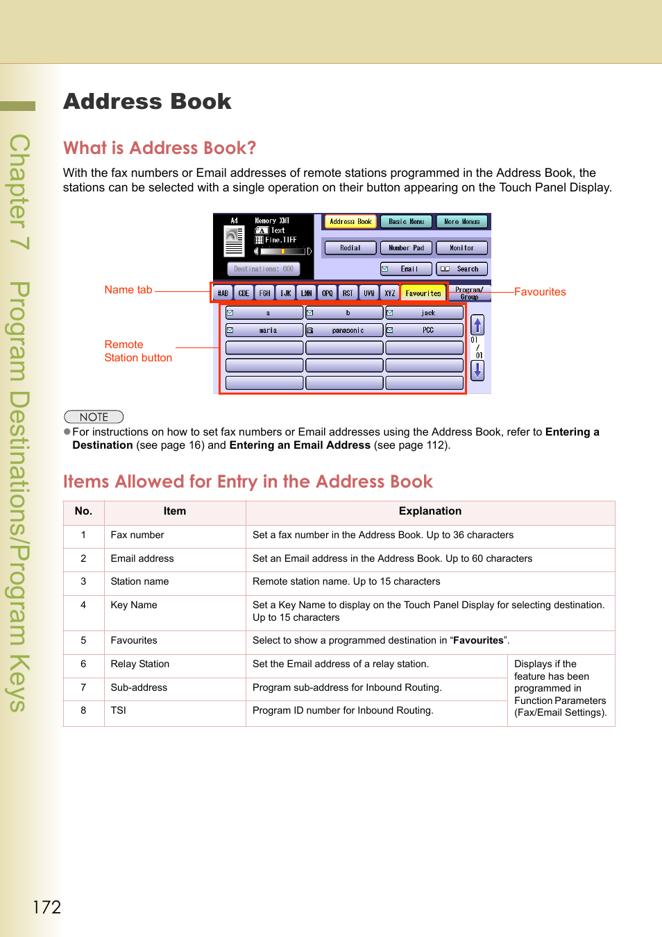 Program destinations/program keys, Address book, What is address book | Items allowed for entry in the address book, Chapter 7 program destinations/program keys | Panasonic Laser Fax UF-6000 User Manual | Page 172 / 224