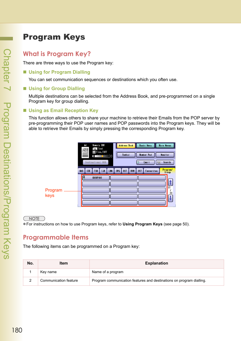 Program keys, What is program key, Programmable items | What is program key? programmable items, Chapter 7 program destinations/program keys | Panasonic Laser Fax UF-6000 User Manual | Page 180 / 224