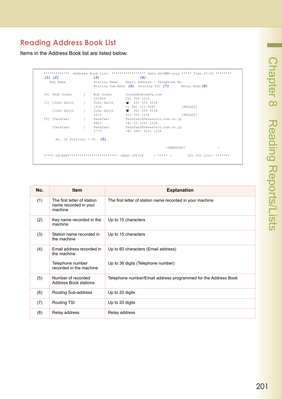 Reading address book list, Chapter 8 reading reports/lists | Panasonic Laser Fax UF-6000 User Manual | Page 201 / 224