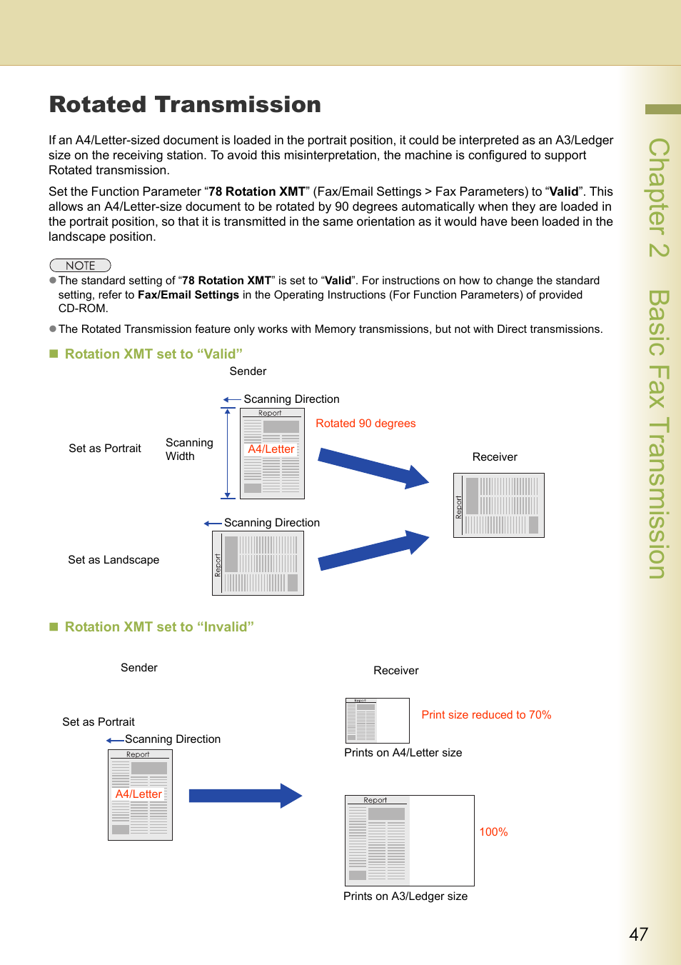 Rotated transmission, Chapter 2 basic fax transmission | Panasonic Laser Fax UF-6000 User Manual | Page 47 / 224