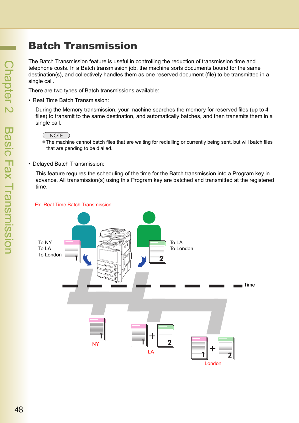 Batch transmission, Chapter 2 basic fax transmission | Panasonic Laser Fax UF-6000 User Manual | Page 48 / 224