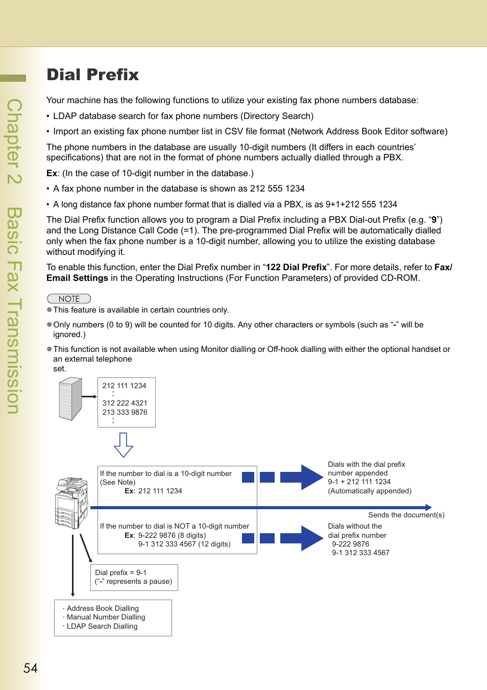 Dial prefix, Chapter 2 basic fax transmission | Panasonic Laser Fax UF-6000 User Manual | Page 54 / 224