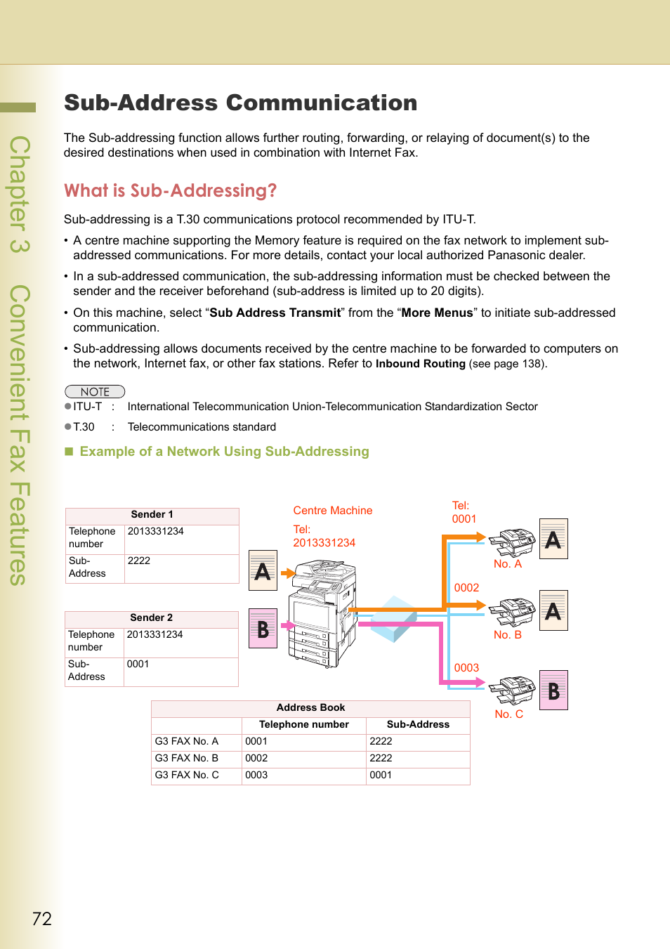 Sub-address communication, What is sub-addressing, Chapter 3 convenient fax features | Panasonic Laser Fax UF-6000 User Manual | Page 72 / 224