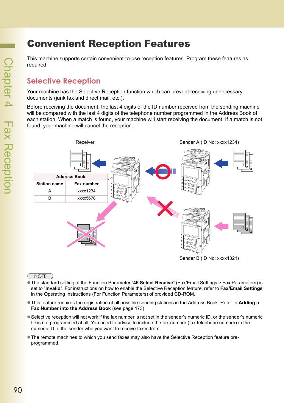 Convenient reception features, Selective reception, Chapter 4 fax reception | Panasonic Laser Fax UF-6000 User Manual | Page 90 / 224