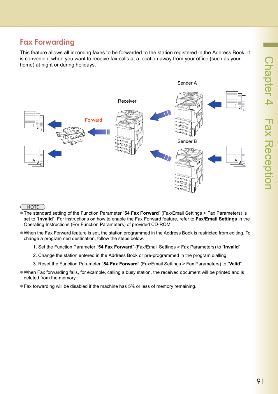 Fax forwarding, Chapter 4 fax reception | Panasonic Laser Fax UF-6000 User Manual | Page 91 / 224