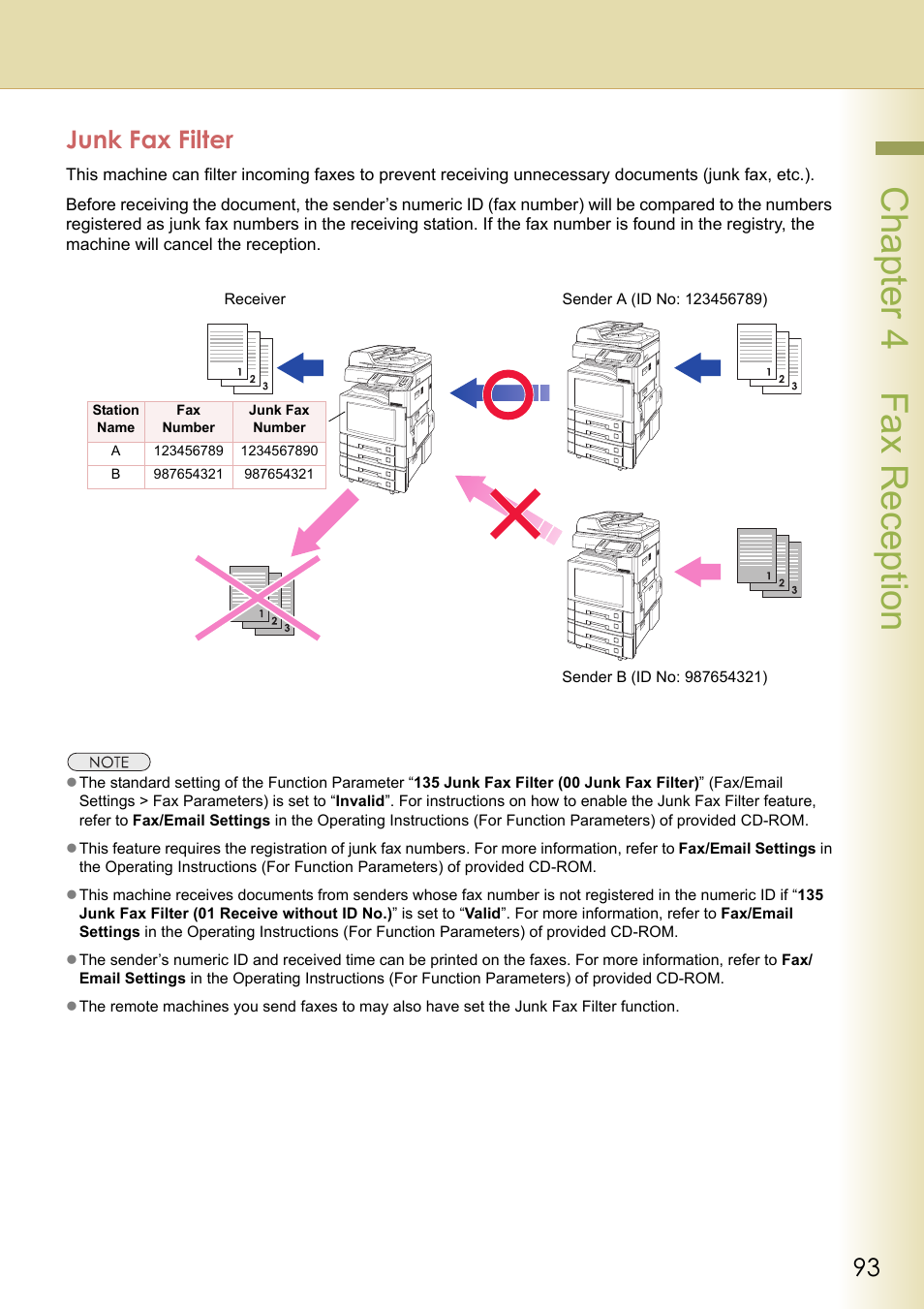 Junk fax filter, Chapter 4 fax reception | Panasonic Laser Fax UF-6000 User Manual | Page 93 / 224