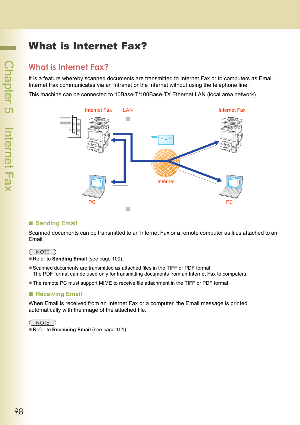 Internet fax, What is internet fax, Chapter 5 internet fax | Panasonic Laser Fax UF-6000 User Manual | Page 98 / 224