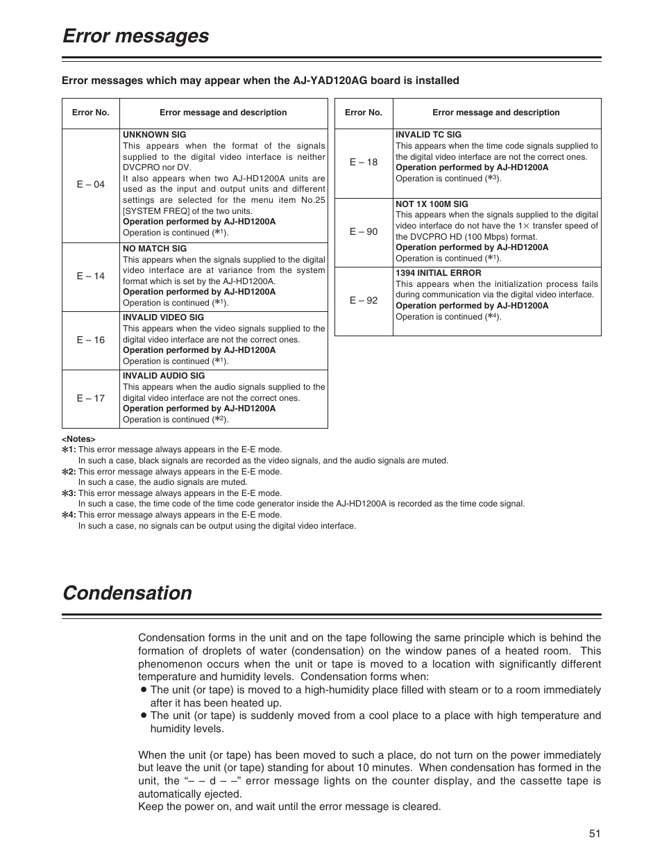 Error messages, Condensation | Panasonic AJ-YA120AG User Manual | Page 51 / 56
