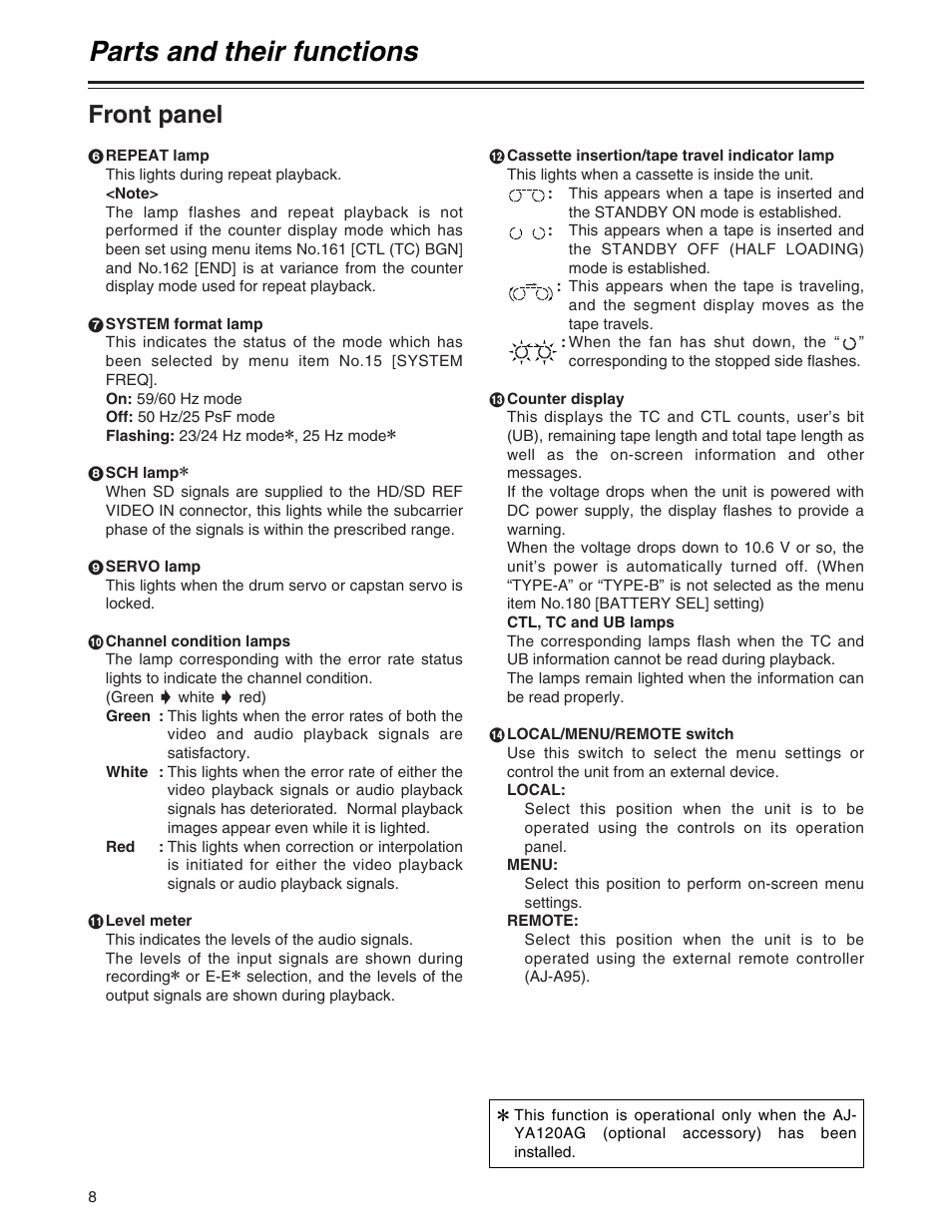 Parts and their functions, Front panel | Panasonic AJ-YA120AG User Manual | Page 8 / 56