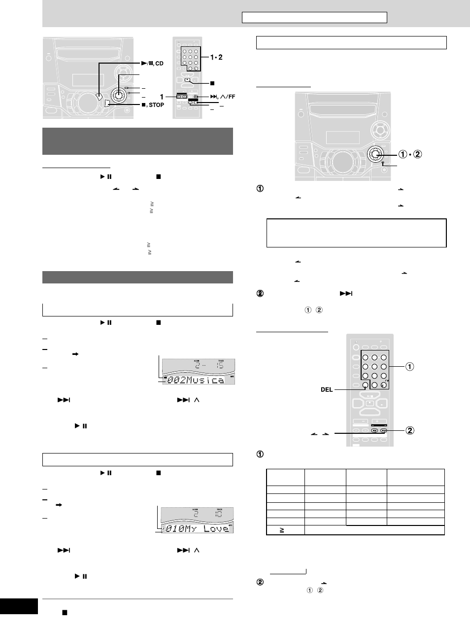 Title search function, 12 how discs with mp3/wma differ from cds, Cassette deck operations | On the remote control, Remote control only, Press [album ( or )] and then, The numbered buttons to select the album, Album title search, Press [title search] once, Press [enter | Panasonic SC-AK403 User Manual | Page 12 / 20