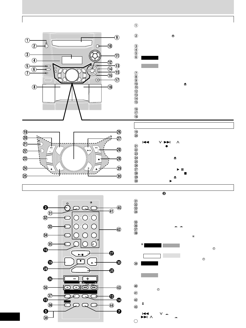 Front panel controls, Before using | Panasonic SC-AK403 User Manual | Page 6 / 20
