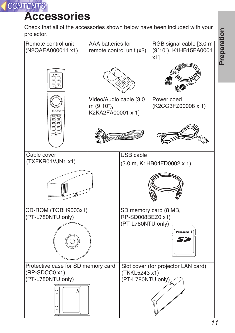 Accessories | Panasonic TQBH9003-6 User Manual | Page 11 / 146