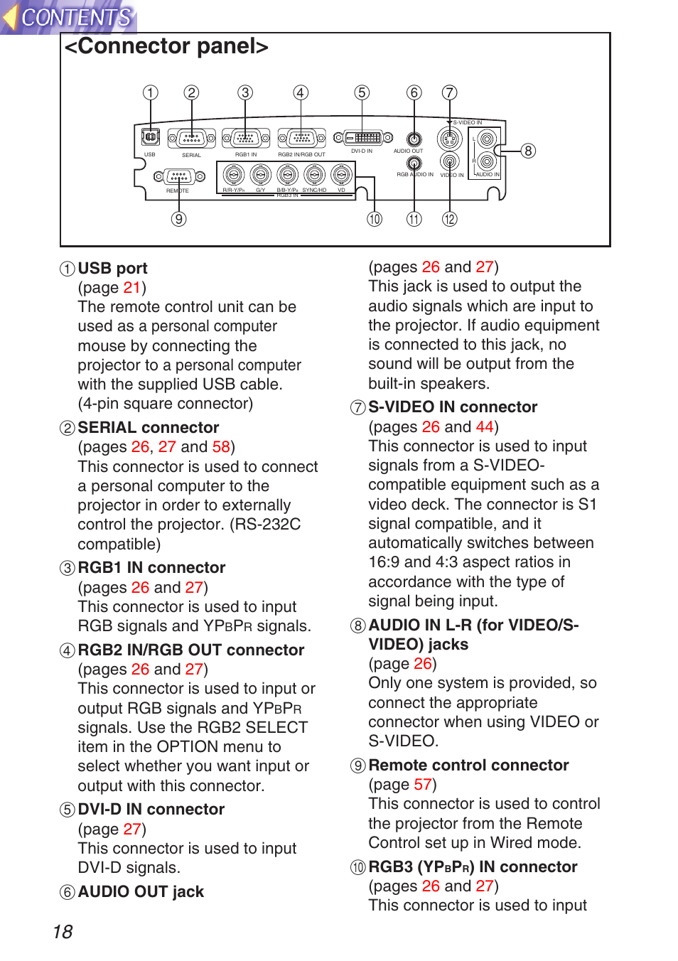 Connector panel | Panasonic TQBH9003-6 User Manual | Page 18 / 146